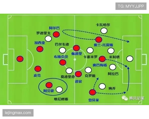 维尼修斯回撤出球增多，直塞撕裂防线成进攻关键