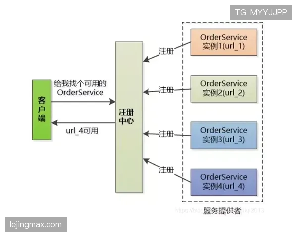 维尔茨与福登进攻参与机制与技术风格差异解析