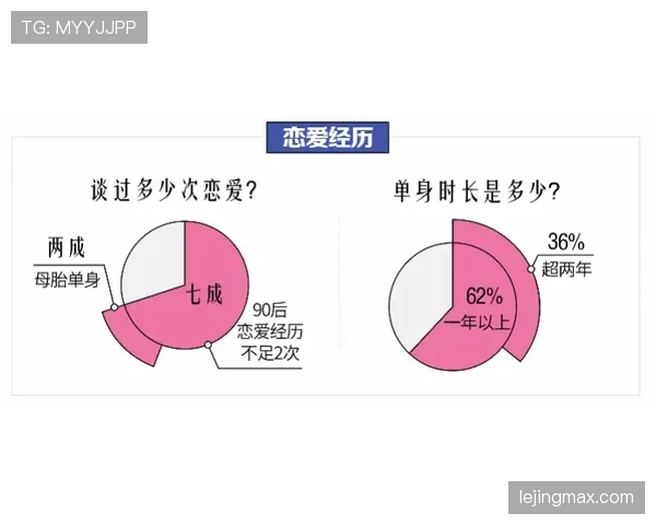 热刺阵容年轻化明显，稳定性不足是否制约赛季走势？