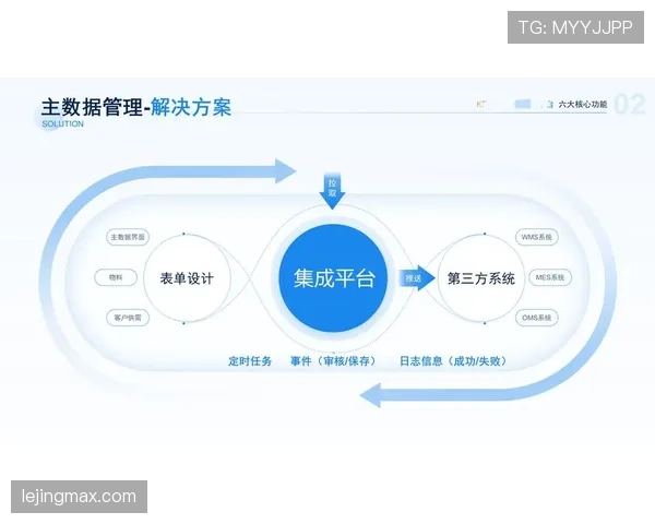 夸雷斯马与C罗边路打法分化：单点爆破与体系融合的路径差异