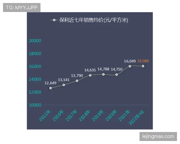 居莱尔 vs 梅西：天赋与成长路径的差距在哪？