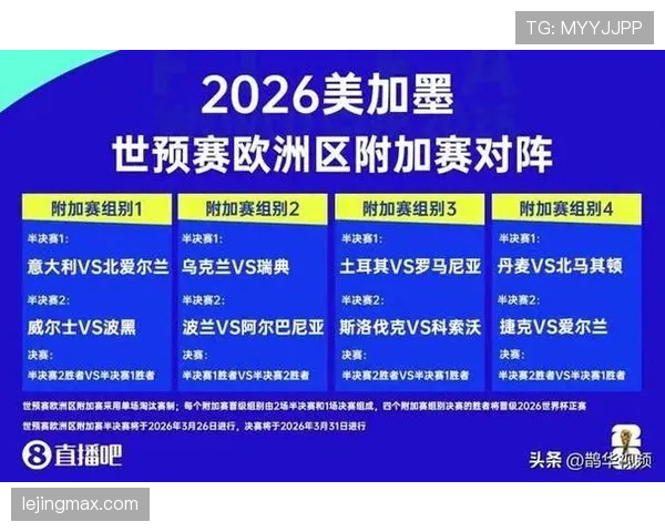 2026世界杯E组出线预测与晋级前景分析