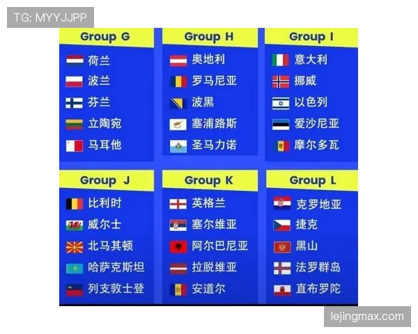 2026世界杯L组小组第一预测、积分榜与出线形势全面解析 2026世界杯L组小组第一预测、积分榜与出线形势全面解析