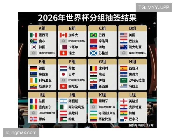 世界杯美国队D组最有把握战胜谁