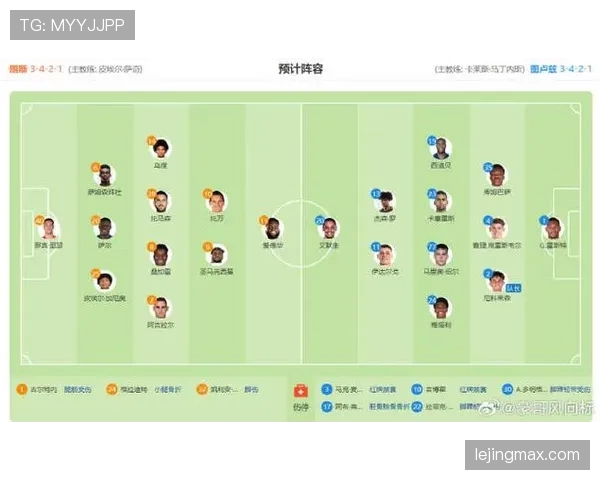 法国队世界杯进球数预测