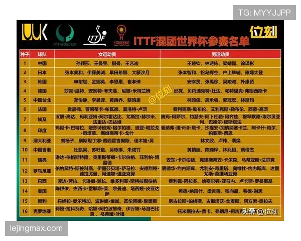 德国队以小组第一出线概率分析 德国队以小组第一出线概率分析